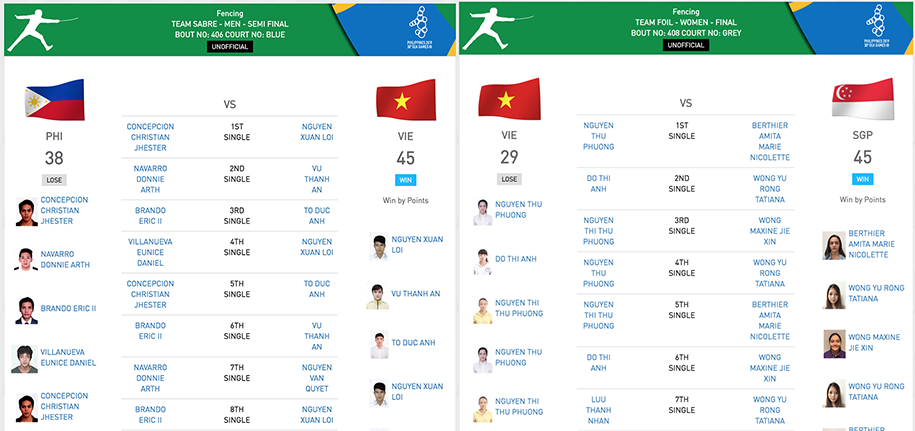 Trực tiếp SEA Games 30 hôm nay 6/12: Ánh Viên lập cú đúp HCV cho bơi lội Việt Nam Trực tiếp SEA Games 30 hôm nay 6/12: Ánh Viên lập cú đúp HCV cho bơi lội Việt Nam